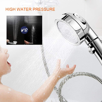 Shower Head Filter For Well Water